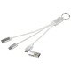 Cable Metal