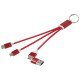 Cable Metal