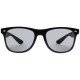 Gafas GazeGuard