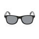 Gafas sol PP reciclado RCS